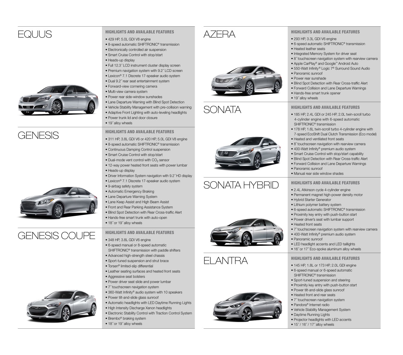 2015 Hyundai Full-Line Brochure Page 6